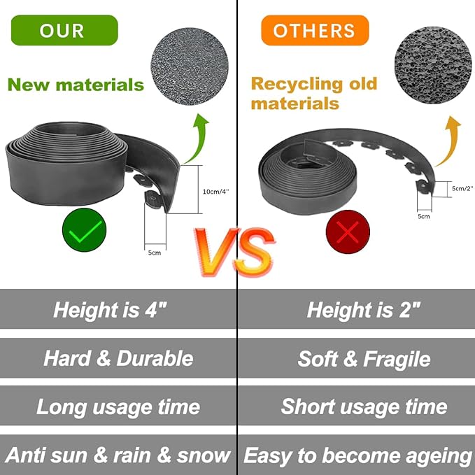 33FT Landscape Edging, 4 in Tall Garden Edging Borders with 30 Spikes,Flexible Lawn Edging Kit Plastic Mini Fence Borders for Grass Flower Beds, Pavement,Yard -Grey