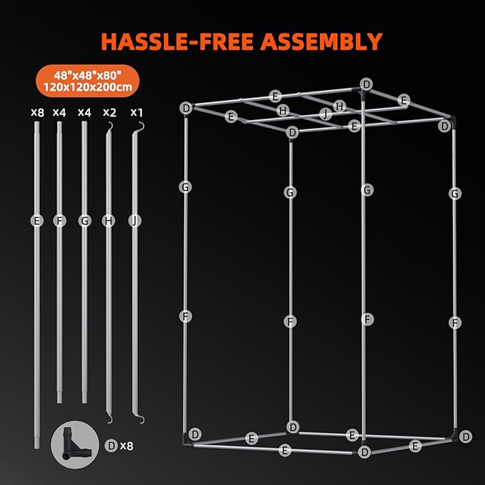 Spider Farmer 4x4 Grow Tent Pro-Grade, 48"x48"x80", with Observation Window and Floor Tray, 1680D Thicken Mylar Canvas, 4x4x6.6 for Indoor Hydroponic Growing for SF4000, SE5000, G5000