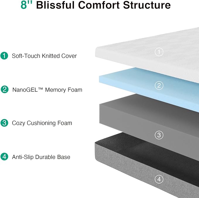 Novilla Mattress Twin, 8-Inch Gel Memory Foam Mattress for Pressure Relief, Enhanced Support & Plush Comfort, Twin Bed in a Box, Bliss