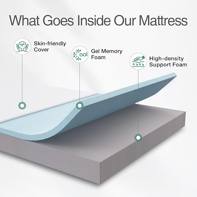 Novilla Twin XL Mattress, 6-Inch Gel Memory Foam Mattress for Cool Night Sleep & Pressure Relief，Medium Firm XL Twin Size in a Box, Bliss