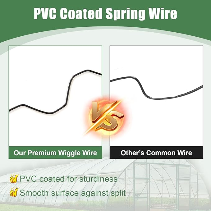 40-Pack Greenhouse Spring Wire & Lock Channel Kit | 3.28-Foot PVC-Coated Wires & Aluminum Channels | Poly Film/Shade Cloth Attachment System | Includes 100 Self Tapping Screws