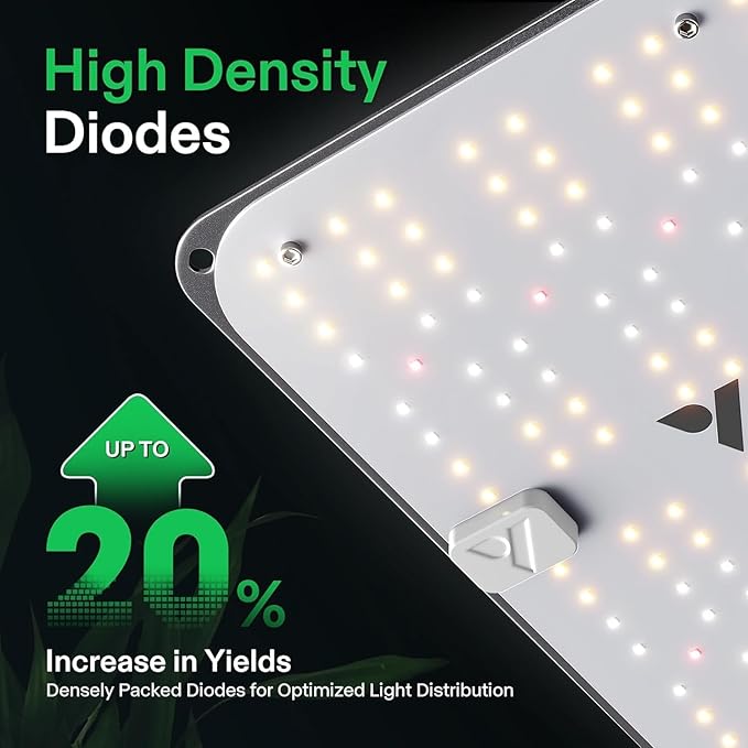 VIVOSUN VS1000E LED Grow Light with Full Spectrum Diodes, Sunlike Plant Light for Indoor Plants Seedling Veg and Bloom in 2x2/3x3 Grow Tents Greenhouses