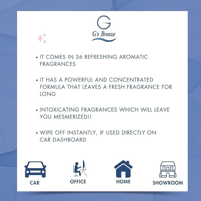 G's Breeze New Car Diffuser Oil Refill - Crisp & Fresh Scent Inspired by Luxury Vehicles – Long-Lasting Freshness for Home & Office – Enjoy a Refreshing Clean Aroma - 60 ML