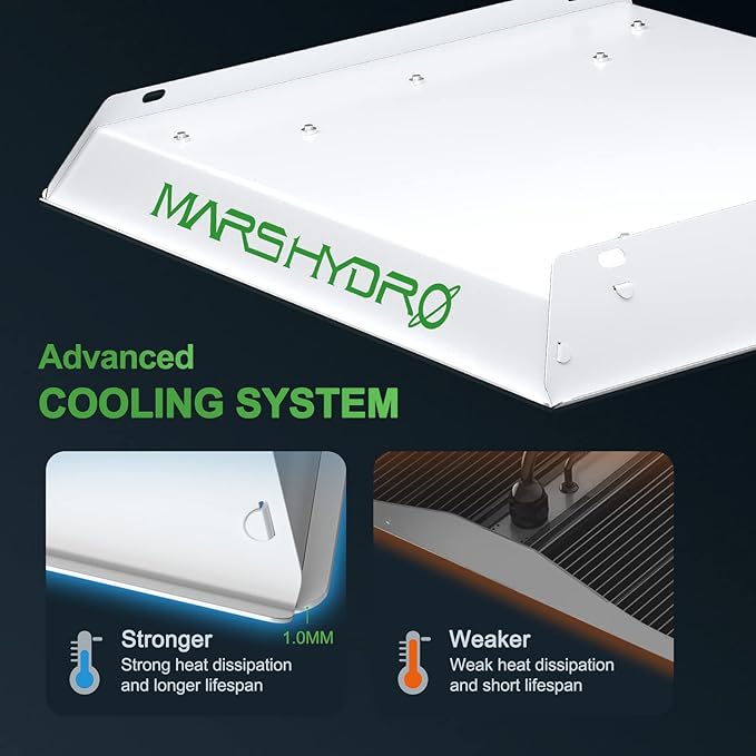MARS HYDRO TS600 100W LED Grow Light for Beginners, New Diodes Layout Full Spectrum Growing Lamps for Indoor Plants Hydroponic Seed Starting Vegetables Bloom in 2x2 Grow Tent