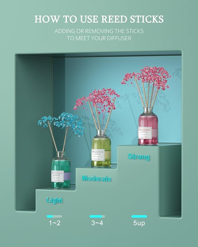 MIZZEO Reed Diffuser Set, Fresh Linen 6.76 fl oz Highly Scented Room Diffuser Home Fragrance Essential Oil Reed Flower Diffuser, House Bedroom Office Decor & Gifts