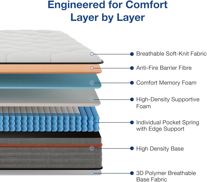 10 Inch Queen Size Mattress, Gel-Infused Memory Foam Mattress - CertiPUR-US Certified, Cooling Support, Pressure Relief, Motion Isolation, Fiberglass-Free