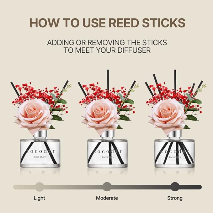 Cocod'or COCODOR Rose Flower Reed Diffuser/Pure Cotton/6.7oz(200ml)/1 Pack/Reed Diffuser, Reed Diffuser Set, Oil Diffuser & Reed Diffuser Sticks, Home Decor & Office Decor, Fragrance and Gifts