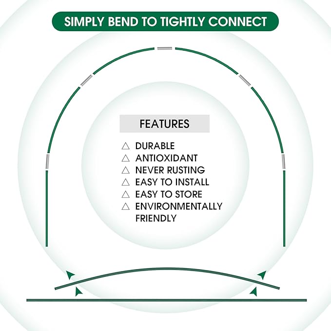 72Pcs Garden Hoops for Raised Beds, 12 Sets of 8Ft Greenhouse Hoops Grow Tunnel, Rust-Free Fiberglass Garden Hoops Frame, DIY Plant Support Garden Stakes for Netting Row Cover Shade Cloth