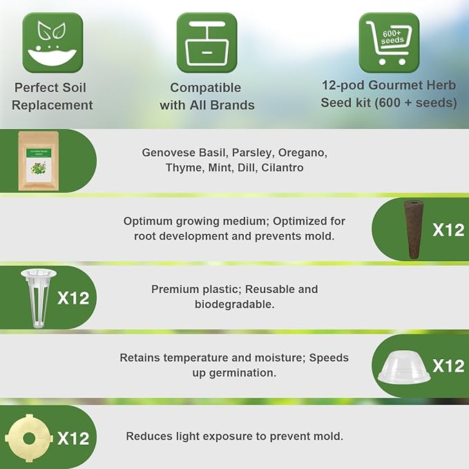 Gourmet Herb Seed Pod Kit for AeroGarden, idoo, Ahopegarden, MUFGA with Basil, Parsley, Thyme, Mint, Cilantro, Dill, Oregano - Compatible with All Hydroponics (7-Pod)