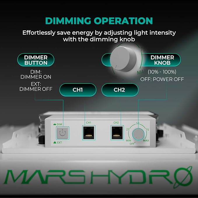 MARS HYDRO TSL2000 300W Led Grow Lights for Indoor Plants, Full Spectrum Dimmable Daisy Chain Growing Lamps for Seed Starting Vegetables Bloom in 4x2/5x3 Grow Tent Greenhouses