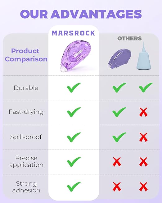 Double-Sided Adhesive Dots Roller – 12 Pack (0.31IN x 26FT) Dots Glue, Craft & Scrapbook Supplies for Gift Wrapping, Scrapbooking, and Photo Tape