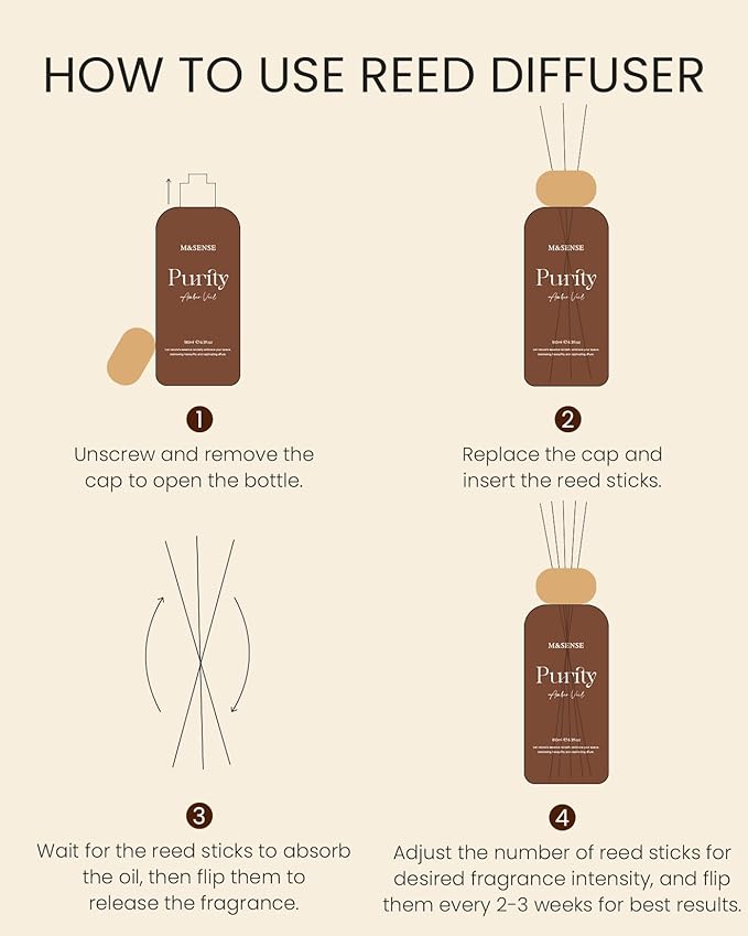 ‌M&SENSE Summer Bathing Reed Diffuser: 6.3 fl oz Fig & Lotus Scented Aroma Set with Light & Subtle Fragrance, Long-Lasting Non-Toxic Natural Essential Oil Diffuser for Office Shelf Decor Small Spaces