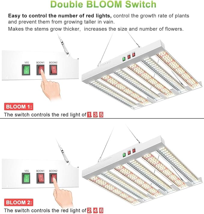 2024 New SPF2000 200W LED Grow Light 3x3ft Coverage with New Diodes & IR Lights Full Spectrum Veg Bloom Growing Lamps for Indoor Plants Seeding Flower Led Plant Light Fixture