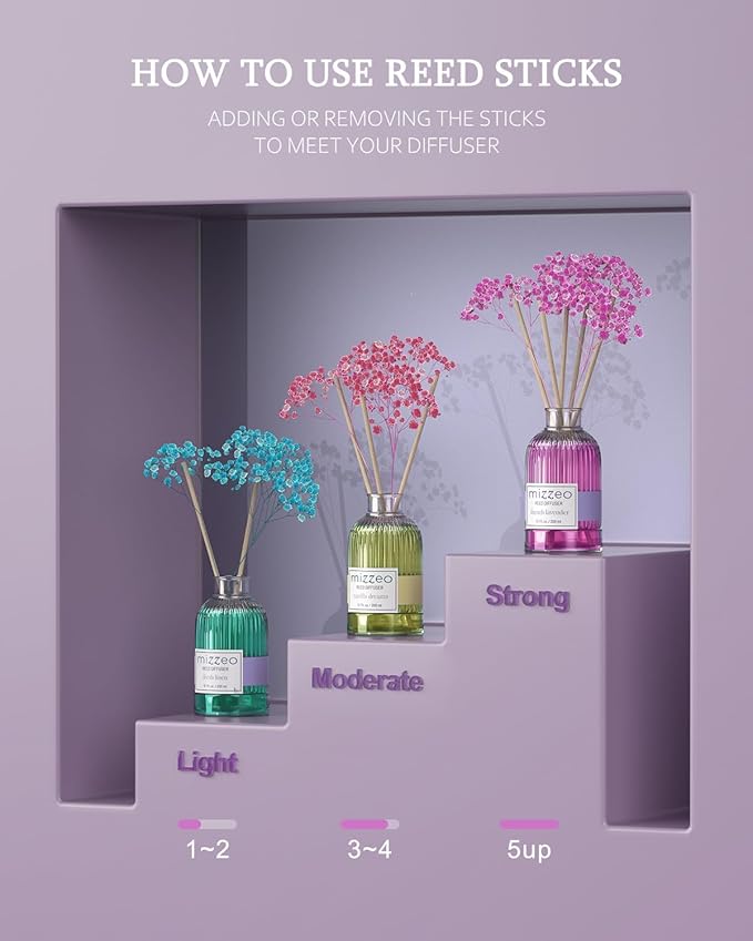 MIZZEO Reed Diffuser Set, French Lavender 6.76 fl oz Highly Scented Room Diffuser Home Fragrance Essential Oil Reed Flower Diffuser, House Bedroom Office Decor & Gifts