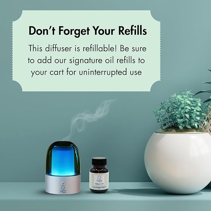 G's Breeze Cucumber Melon Diffuser Oil Refill - Refreshing, Sweet & Juicy Aroma, 48 Hour Long-Lasting Scent, Odor Eliminating Fragrance for Home & Office - 60 ML