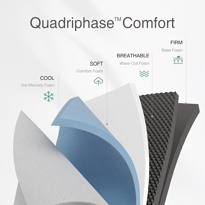 Novilla Mattress Full Size, 14 Inch Gel Memory Foam Mattress Full in a Box for Suppotive, Pressure Relieving & Plush Comfort, Bliss