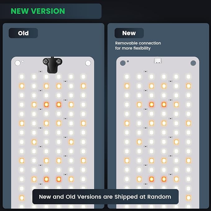 Garpsen Grow Light, 6000K Full Spectrum Plant Lights for Indoor Growing with Auto Timer 6/12/16H, 5 Dimmable Levels & 3 Color Modes, 552 LEDs Grow Lamp Panel for Seed Starting, Veg and Bloom(4Panels)