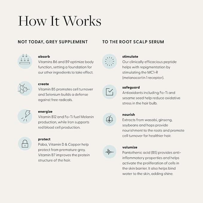 Arey The System Hair Serum and Supplements | Slows Grey Hair Growth, Promotes Healthier Hair & Repigments with Mela-9™ Complex, Antioxidants & Vitamins | Vegan, Oil-Free, Scent-Free (1 Month Supply)