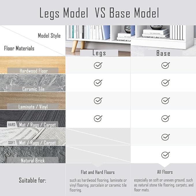 IOTXY Wooden Open Shelf Bookcase - 3-Tier Floorstanding Display Cabinet Rack with Legs, 7 Cubes Free Standing Bookshelf, Warm White