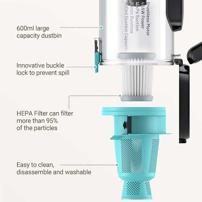 Ofuzzi H9 Pro Handheld Vacuum Cleaner, Extra-Long Crevice Tool, 40AW/13kPa Surging Suction, LED- Display&Light, Up to 30 Mins Runtime, Portable Vacuum for Home Cleaning, Black