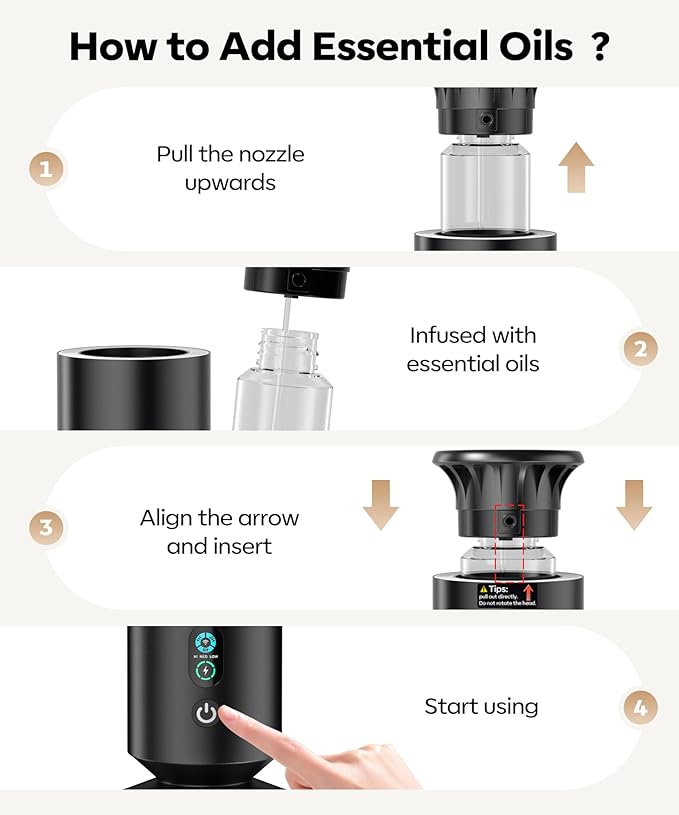 Waterless Scent Diffuser Kit, Scent Diffuser with 7 Lights and Breathing Lights Modes, Max coverage 2000 sq.ft.Home, Offices, Hotels and Spas Aromatherapy Diffuser Included 5 Scent Oils Remote Control