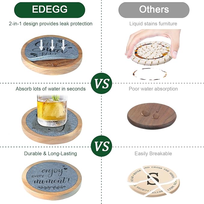 Wood Coasters for Drinks Housewarming Gifts for Home Decoration Coasters Sets of 6 4.3 Inch Gray