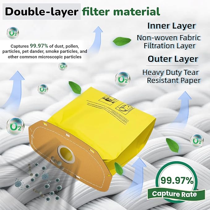 15 Pack AH10232 Sealed Collar Vacuum Bags for Hoover Commercial MPWR 40V Cordless Backpack Vacuum CH93619, CH93600 | Type CB1 Replacement Filter Bag with Leak-Proof Design