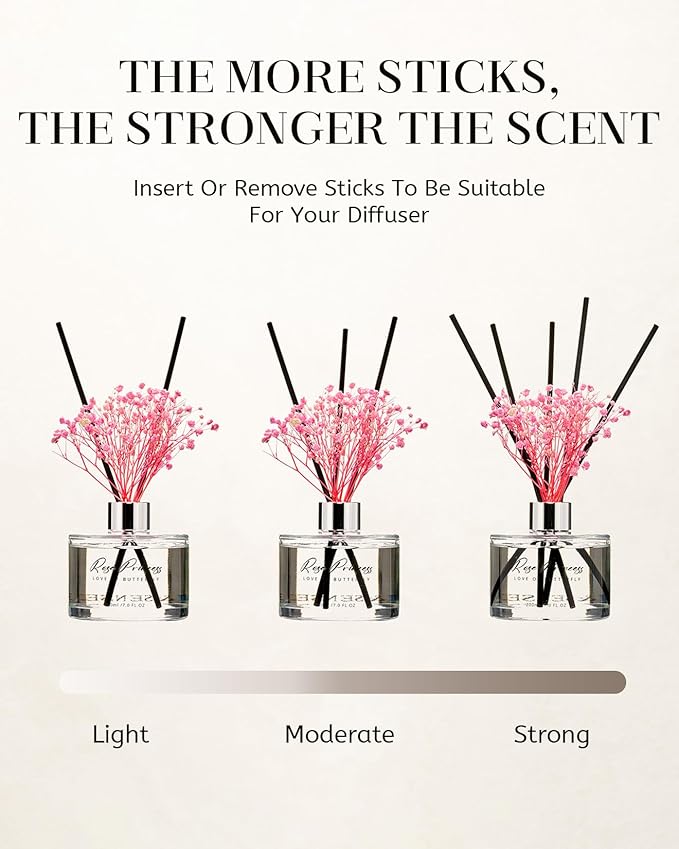 M&SENSE Reed Diffuser Set with 7 Sticks | 7.0oz Fresh Green & Eucalyptus Scent, Home Fragrance Diffuser for Bedroom Bathroom Décor, Scented Diffuser with Baby's Breath Flower Gifts for Women