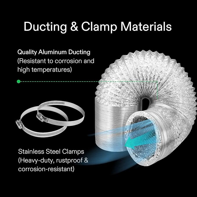 VIVOSUN 2.7 x 2.7 ft. Growing Tent Kit Complete, 32" x 32" x 63" Grow Tent Complete System with VS1000 Led Grow Light 4 Inch 190CFM Inline Fan Carbon Filter and 8 ft. Ducting Combo