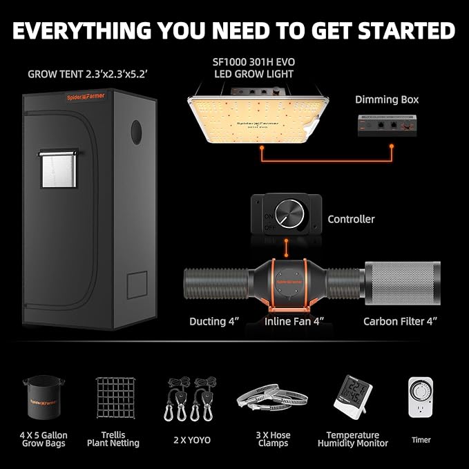 Spider Farmer EVO Grow Tent Kit Complete 28"x28"x63" SF-1000 Samsung LM301H EVO & Dimmable, Grow Tent Complete System 2.3x2.3ft Growing Tent Kit Set with 4" Ventilation System &6'' Clip Fan
