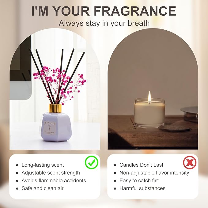 SAGE Hotel Reed Diffuser - Inspired by Ritz Carlton Hotel | 3.4oz Vanilla Strawberry Scent Diffusers for Home | Preserved Real Flower & Oil Diffuser Sticks | Nightstand or Bathroom Decor for Shelves