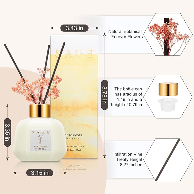 SAGE Hotel Reed Diffuser - Inspired by Westin Room Scent | 3.4oz Bergamot White Tea Scent Diffusers for Home | Preserved Real Flower & Oil Diffuser Sticks | Nightstand or Bathroom Decor for Shelves