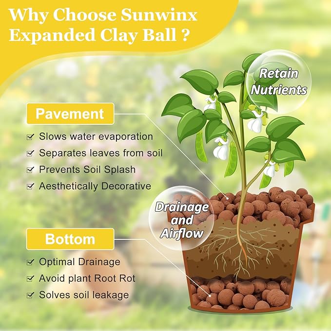 10 LBS Natural Leca Clay Pebbles for Plants- 4-16mm Expanded Clay Leca Balls for Indoor Plants, Hydroton Clay Pebbles for Plants Hydroponic & Aquaponics Growing, Orchids, Drainage, Terrarium