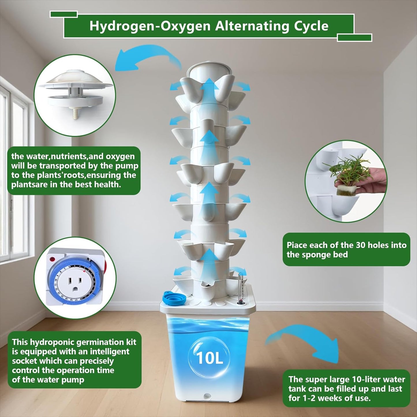 30 Plants Hydroponic Tower, Hydroponics Growing System Tower, Hydroponics Tower with Timer Automatic Watering, Vertical Hydroponic Tower, Planter Germination Kit for Herbs Vegetables Fruits