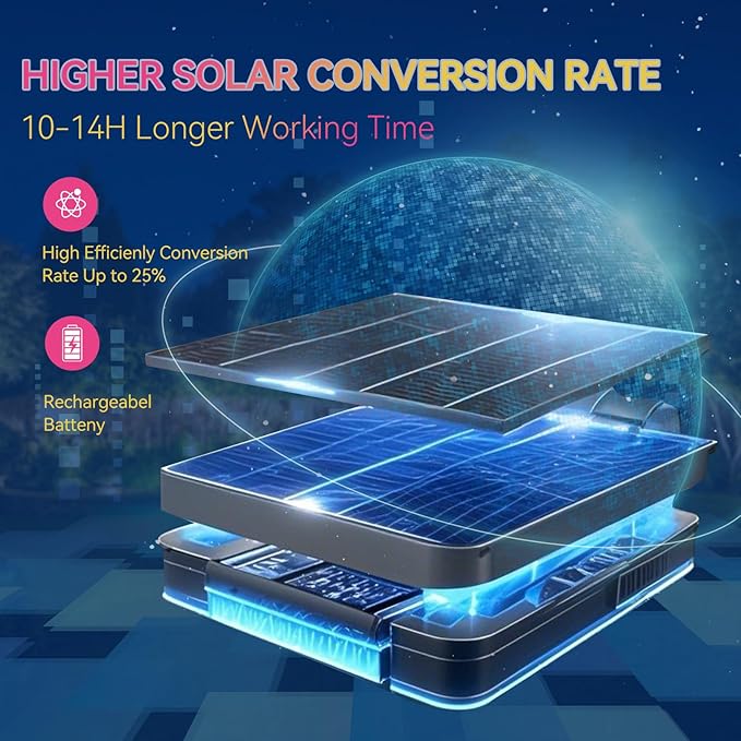 Solar Garden Flowers Lights Outdoor Waterproof Sunflower Solar Lights for Yard Decorations Garden Decor 3 Pack for Yard Patio Lawn Gift for Mom Women Mother's Day (Pink Sunflower)