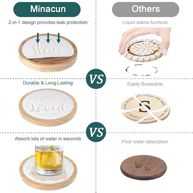 Wood Coasters for Drinks Housewarming Gifts for Home Decoration Absorbent Coasters with Holder for Coffee Tabletop Protection 4.3 Inch White