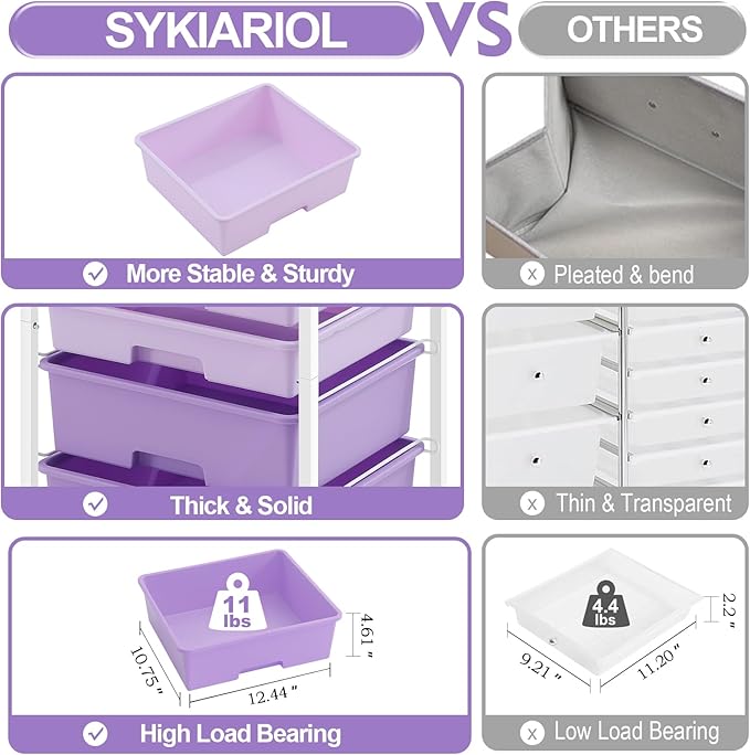 Utility Cart with 5 Drawers,Storage Drawer Cart with Wooden Tabletop and Lockable Wheels,Craft Storage Trolley Cart,5-Tier Rolling Utility Cart on Wheels,Purple