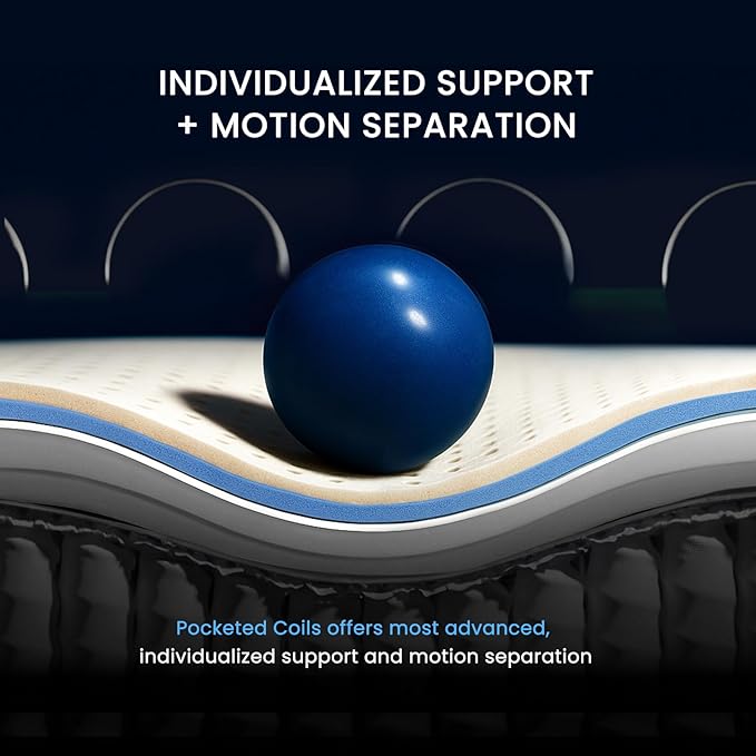 12 Inch Full Size Mattress, Responsive Support Spine Health, Dynamic Pressure Relief, Hybrid Latex Memory Foam with Pocket Springs Mattresses in a Box, CertiPUR-US Certified, Medium Firm