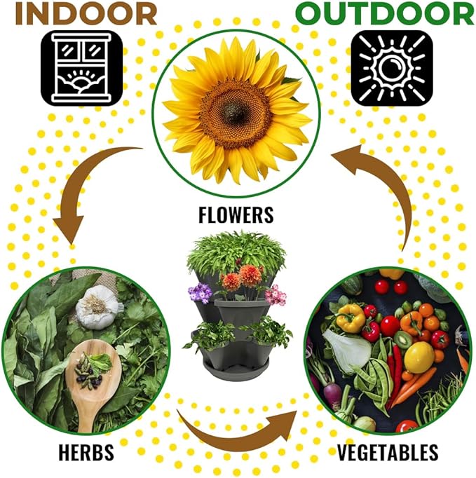 3 Tier Stacking Planter-Flower, Herb, Stackable Garden, Vegetable-Self-Watering-Indoor/Outdoor (Terracotta)