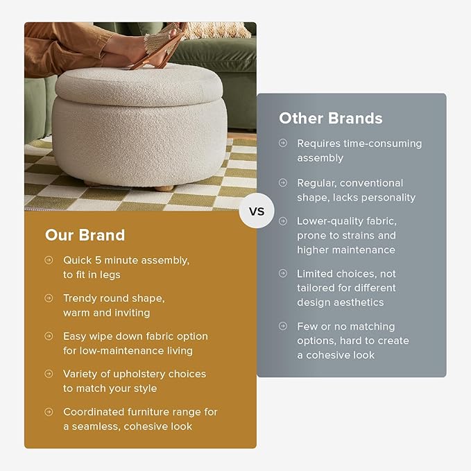 mopio Luna Round Ottoman with Storage and Tray, Round Coffee Table with Storage, Upholstered Foot Stools Ottoman for Living Room, Bedroom, with Solid Rubberwood Legs (Pearl White Performance Boucle)