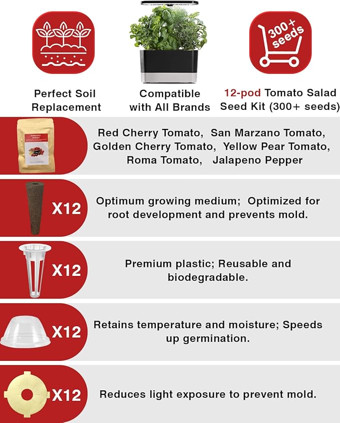 Heirloom Tomato Seed Pod Kit for AeroGarden, iDoo, Ahopegarden, MUFGA with Red Heirloom/Golden Harvest Cherry Tomato, Roma/San Marzano/Yellow Pear Tomato - Compatible with All Hydroponics (12-Pod)