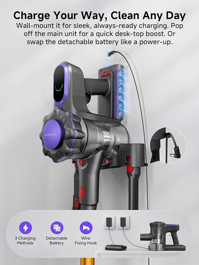 MONSGA Cordless Vacuum Cleaner, 45KPa 400W Stick Vacuum for Home, 50Mins Anti-Tangled Vacuum Cleaner with Charging Dock, Light-weighted Handheld Vacuum for Pet Hair/Carpet/Floor, LED Touch Display,MV3