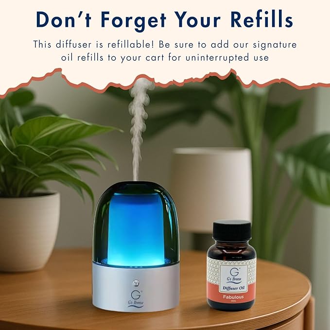 G's Breeze Fabulous Diffuser Oil Refill - Luxurious, Floral & Fruity Essence - Long-Lasting Fresh Scent - Elegant & Portable, Sophisticated Aroma - Warm Fragrance for Home and Office - 60 ML
