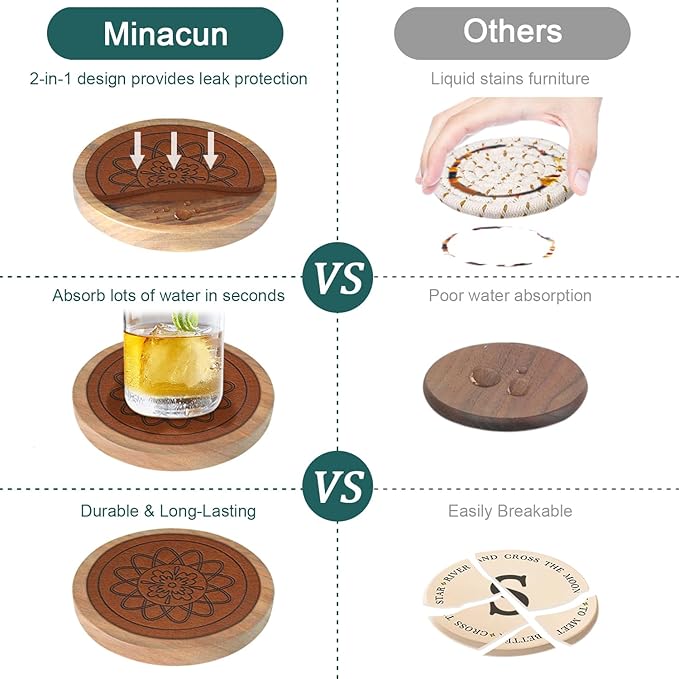 5 Pack Wood Coasters for Drinks, Minacun Absorbent Coaster Set, Drinks Coasters for Coffee Tabletop Protection, Non-Slip, Non-Stick, Suitable for Kinds of Cups Wooden Table Drink, 4.3 Inch Brown
