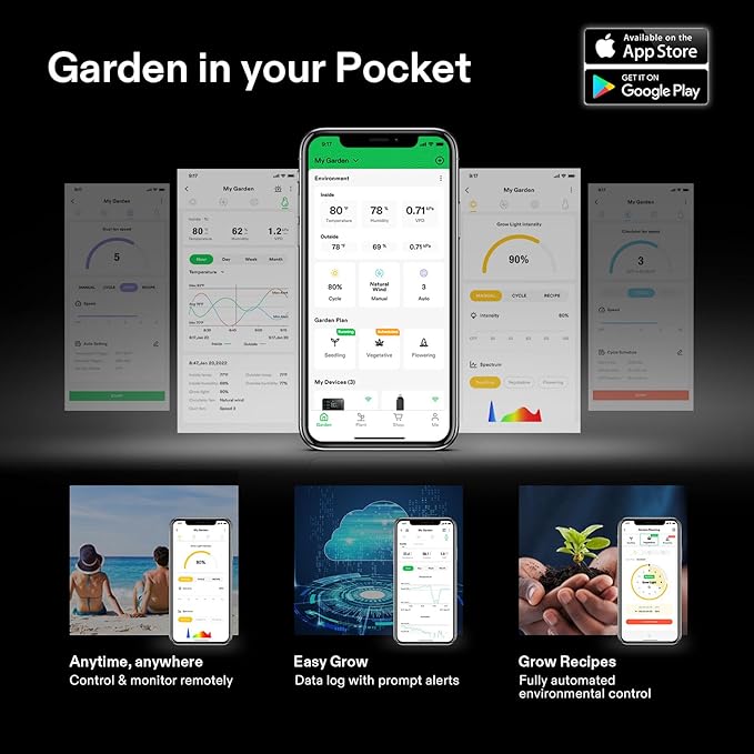 VIVOSUN GIY Plus Smart Grow Tent Kit, 4x2ft 2-Plant System, WiFi-Integrated Automatic Grow System with 2000D Mylar Grow Tent, Full-Spectrum Programmable Grow Light, Enhanced Ventilation & Circulation