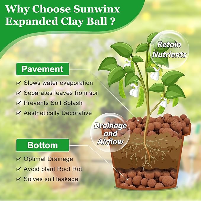 2 LBS Natural Leca Clay Pebbles for Plants- 4-16mm Expanded Clay Leca Balls for Indoor Plants, Hydroton Clay Pebbles for Plants Hydroponic & Aquaponics Growing, Orchids, Drainage, Terrarium