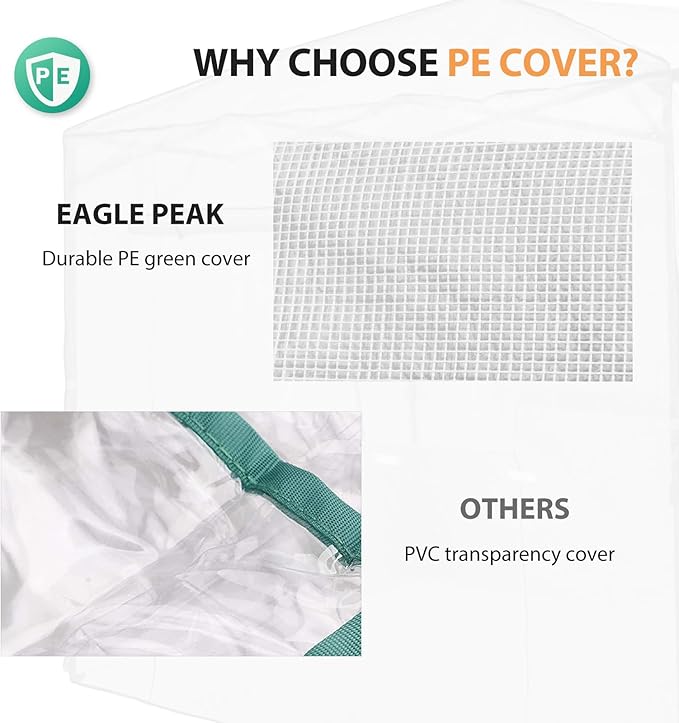 EAGLE PEAK Replacement Cover for 12x8 Portable Walk-in Pop up Greenhouse, Front and Rear Roll-Up Zipper Entry Doors and 4 Large Roll-Up Side Windows (Frame Not Included), White