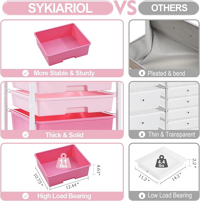 Utility Cart with 5 Drawers,Storage Drawer Cart with Wooden Tabletop and Lockable Wheels,Craft Storage Trolley Cart,5-Tier Rolling Utility Cart on Wheels,Rose Pink