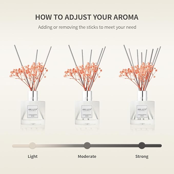 Airkeep Reed Diffuser Set,3.38 fl oz (100 ml) - Cinnamon Vanilla Oil Diffusers with 8 Reed Sticks, Home Fragrance Reed Diffuser for Bathroom Shelf Decor