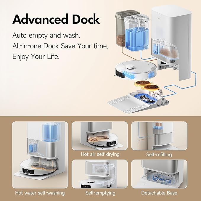 Mova P10 Pro Ultra Robot Vacuum and Mop 13,000Pa Suction, 140°F Hot Water Auto Mop Washing & Drying, Dual Spinning Extenable Mop,10.5mm Lifting for Carpet, 360°Obstacle Avoidance, App Control